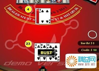 บาคาร่า Ae Casino