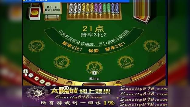 สูตรwow Baccarat 2020