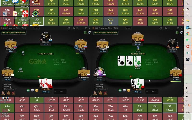 สูตรwow Baccarat 2021